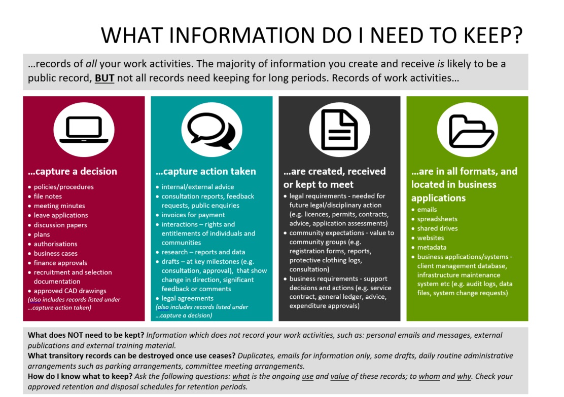RMAS Home Page Systems Training Hub University of Queensland